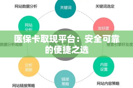 台州医保卡取现平台：安全可靠的便捷之选